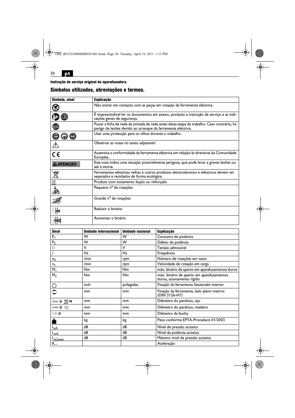Símbolos utilizados, abreviações e termos | Fein SCU7-9 User Manual | Page 30 / 113
