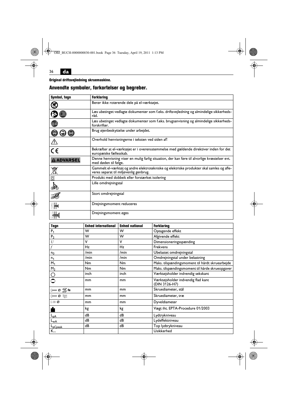 Anvendte symboler, forkortelser og begreber | Fein SCU7-9 User Manual | Page 36 / 113