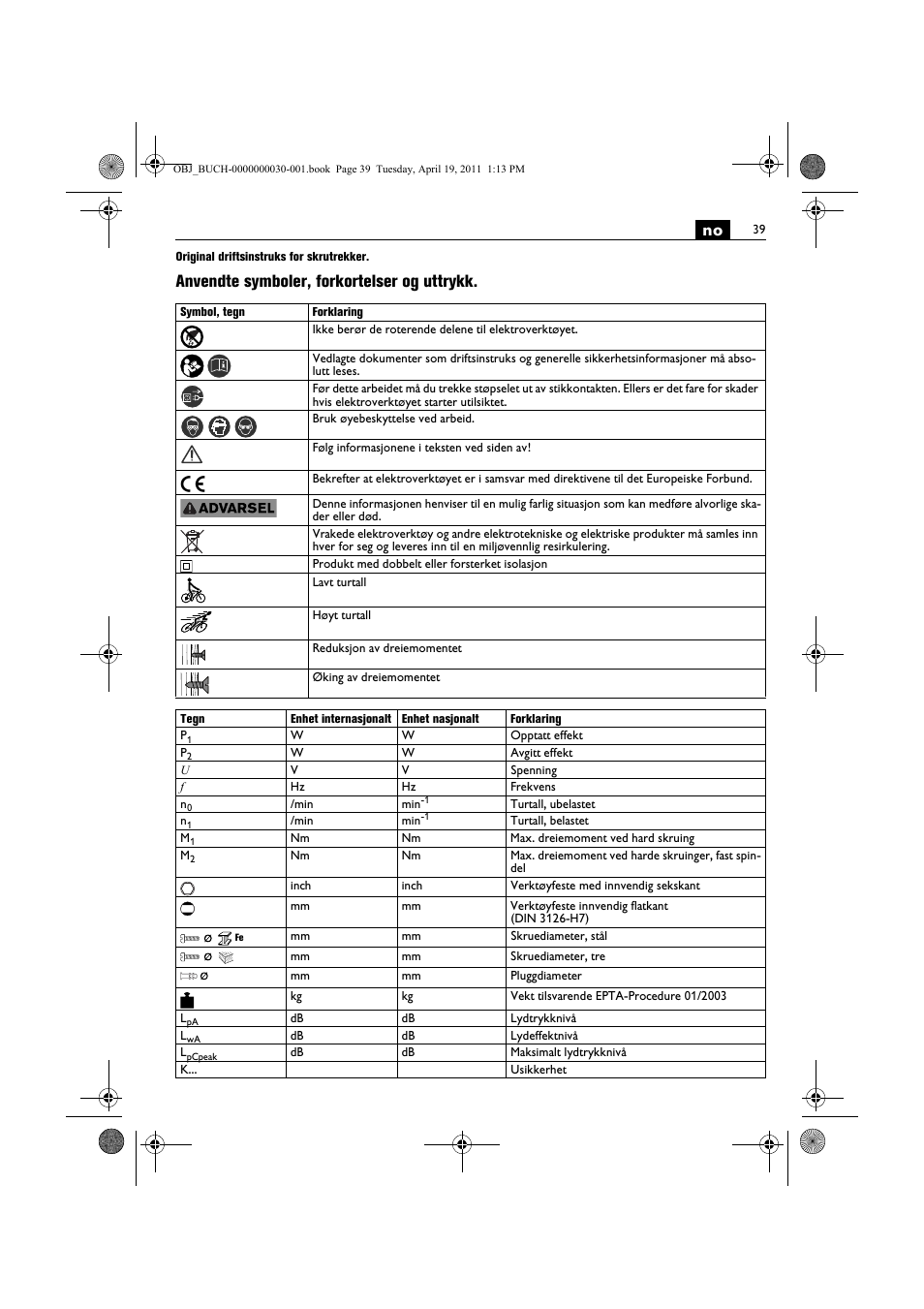 Anvendte symboler, forkortelser og uttrykk | Fein SCU7-9 User Manual | Page 39 / 113