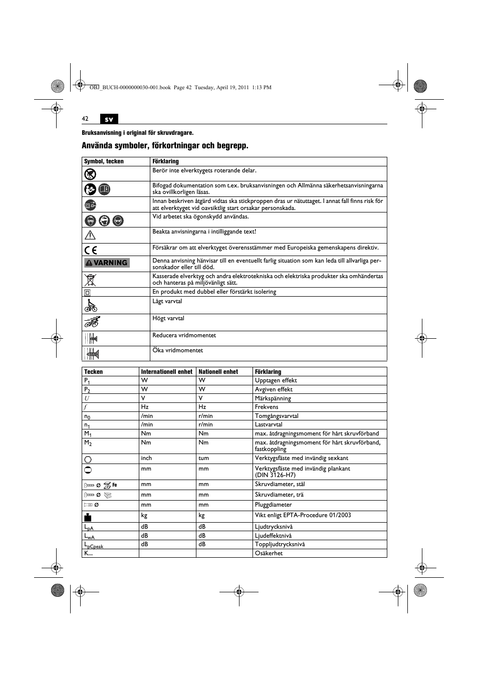 Använda symboler, förkortningar och begrepp | Fein SCU7-9 User Manual | Page 42 / 113
