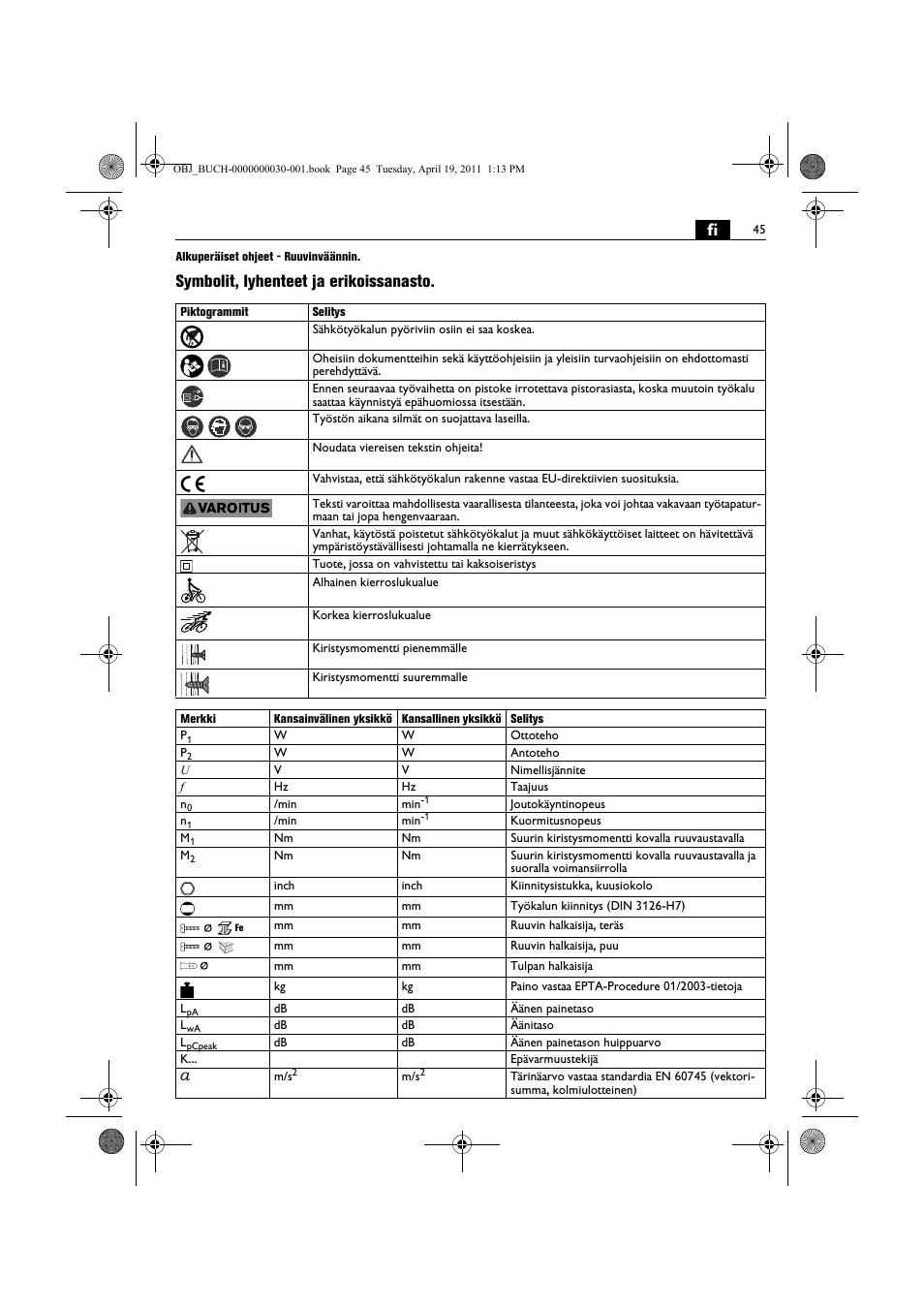 Symbolit, lyhenteet ja erikoissanasto | Fein SCU7-9 User Manual | Page 45 / 113