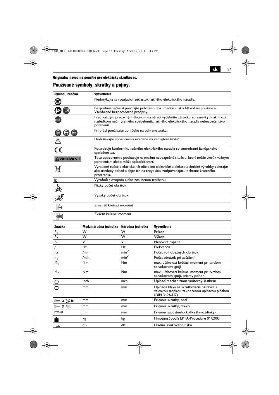 Používané symboly, skratky a pojmy | Fein SCU7-9 User Manual | Page 57 / 113