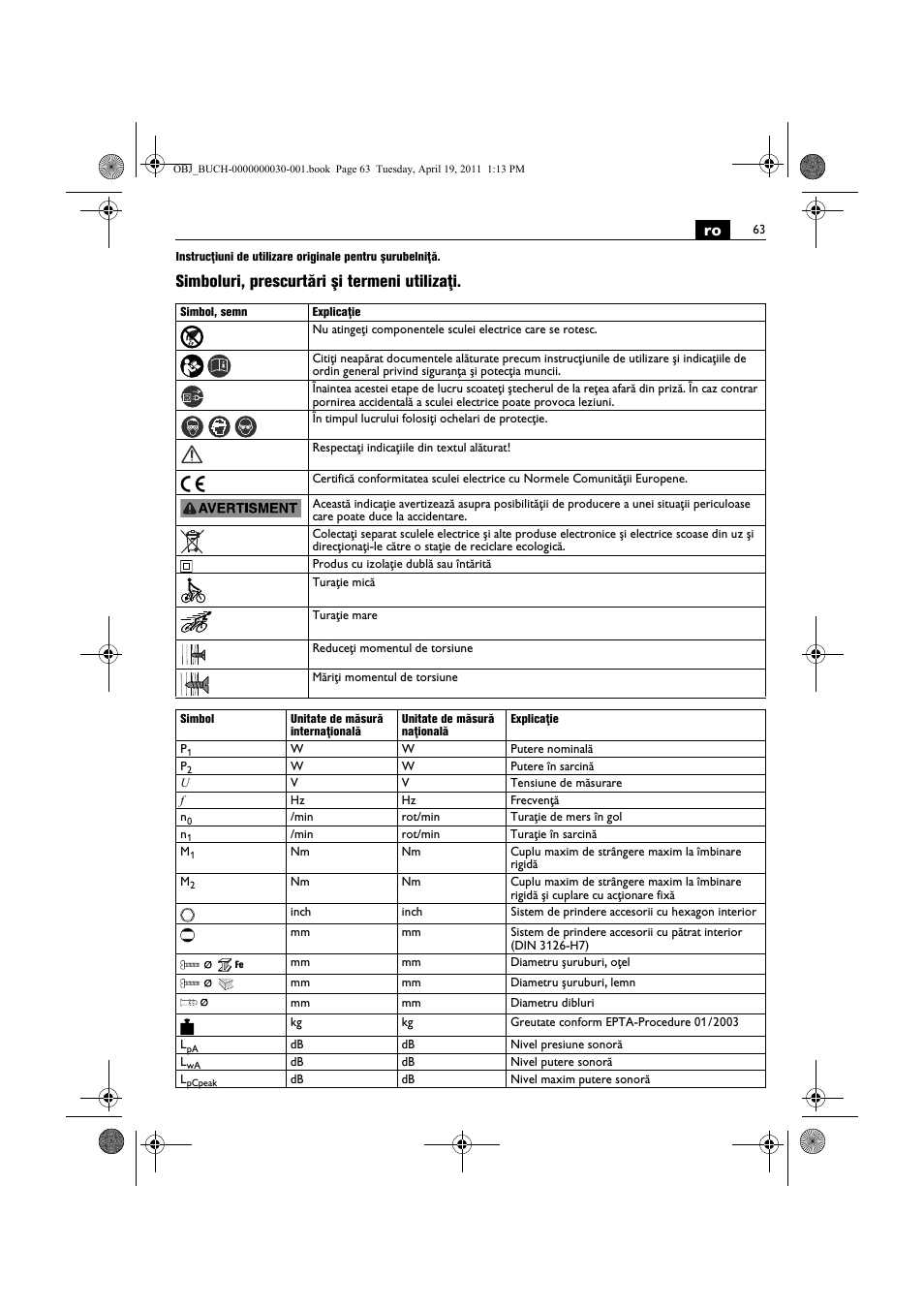 Simboluri, prescurtări şi termeni utilizaţi | Fein SCU7-9 User Manual | Page 63 / 113