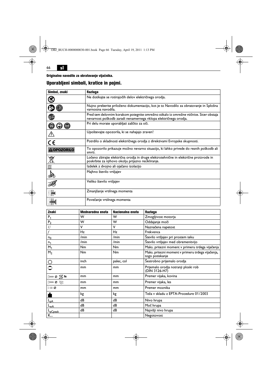 Uporabljeni simboli, kratice in pojmi | Fein SCU7-9 User Manual | Page 66 / 113