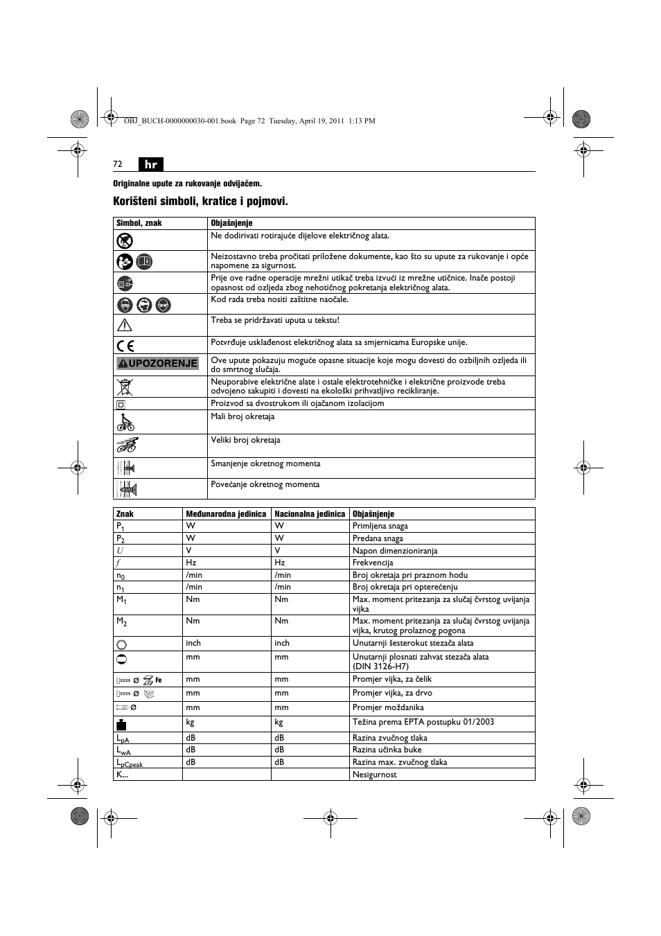 Korišteni simboli, kratice i pojmovi | Fein SCU7-9 User Manual | Page 72 / 113