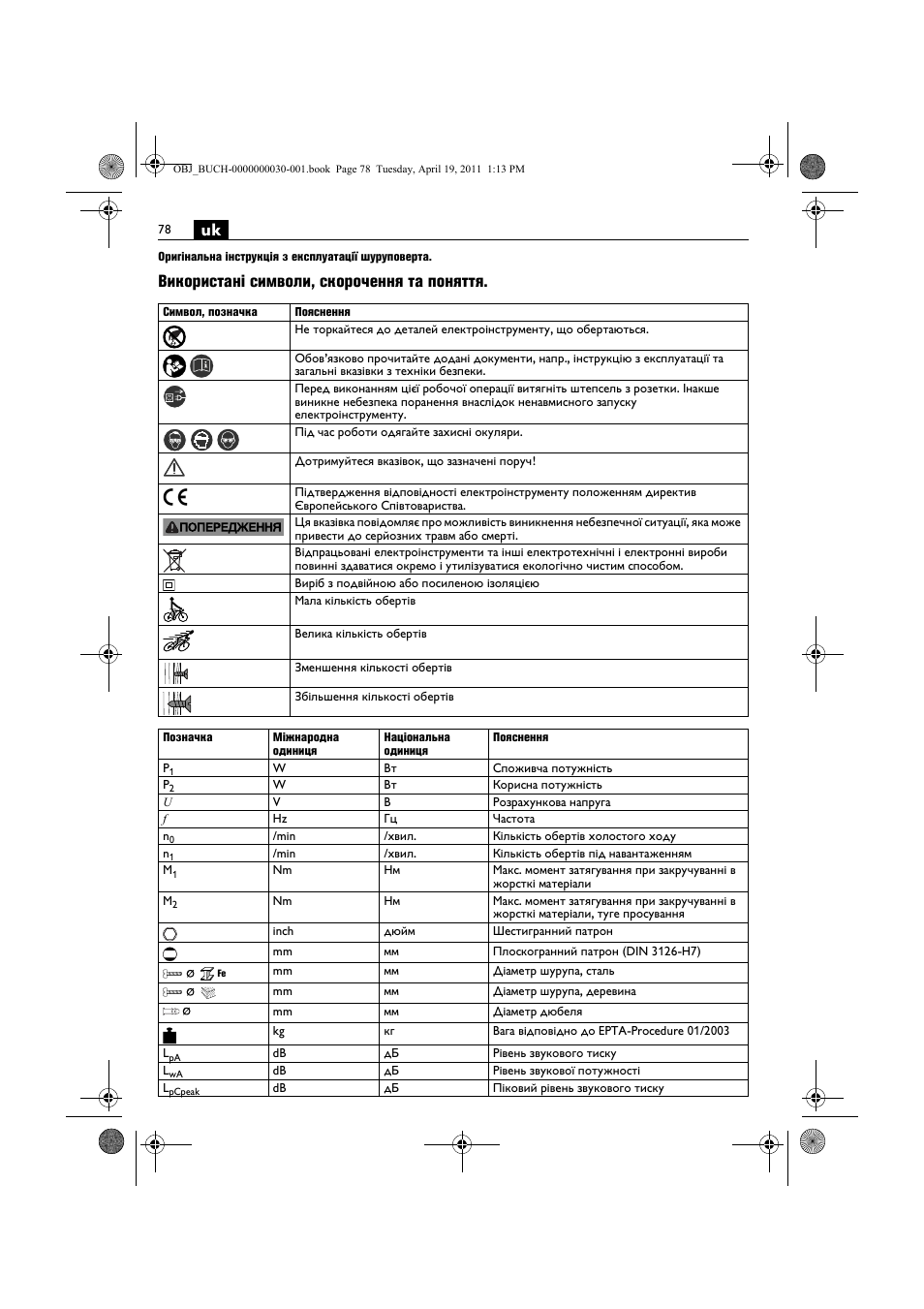 Використані символи, скорочення та поняття | Fein SCU7-9 User Manual | Page 78 / 113