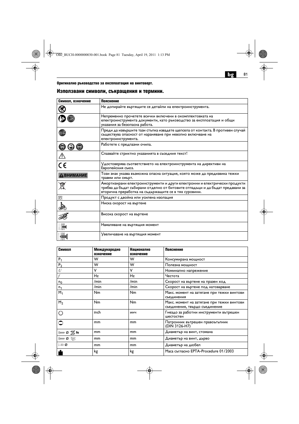 Използвани символи, съкращения и термини | Fein SCU7-9 User Manual | Page 81 / 113