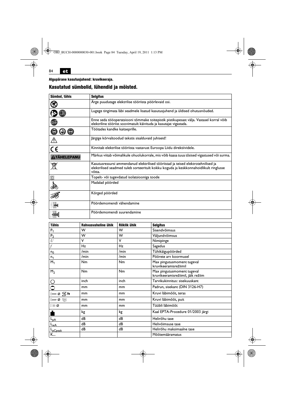 Kasutatud sümbolid, lühendid ja mõisted | Fein SCU7-9 User Manual | Page 84 / 113