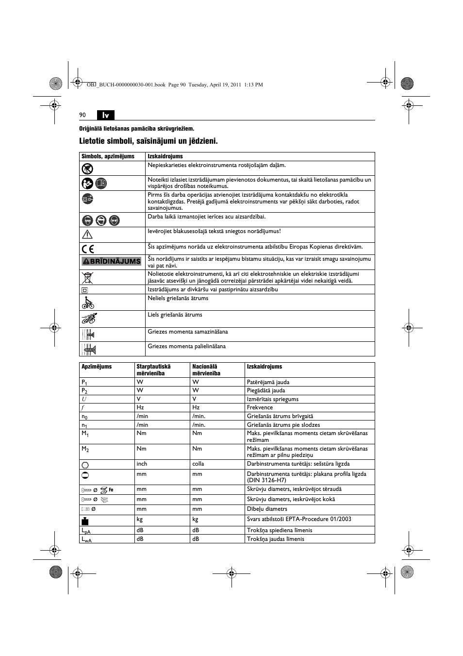 Lietotie simboli, saīsinājumi un jēdzieni | Fein SCU7-9 User Manual | Page 90 / 113