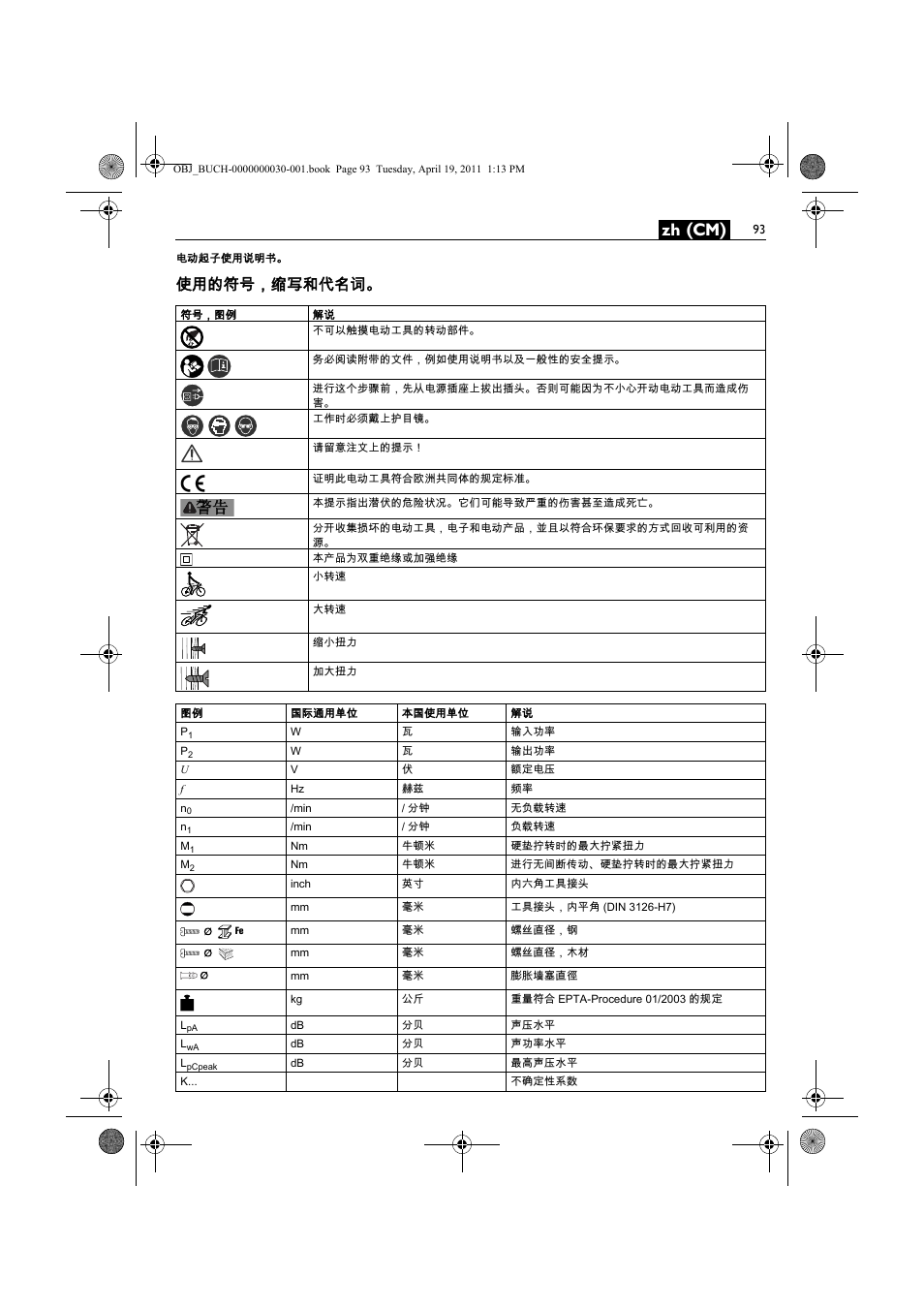 Zh (cm), 使用的符号，缩写和代名词 | Fein SCU7-9 User Manual | Page 93 / 113