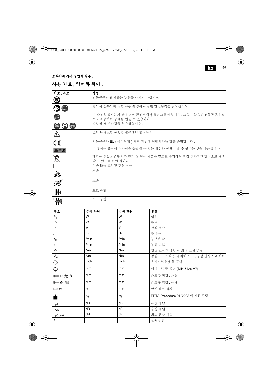 사용 기호 , 약어와 의미 | Fein SCU7-9 User Manual | Page 99 / 113