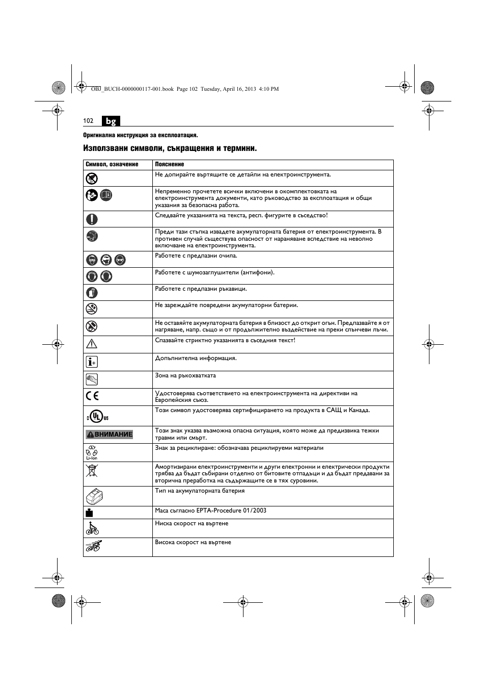 Използвани символи, съкращения и термини | Fein ASCD 18 W4C User Manual | Page 102 / 144