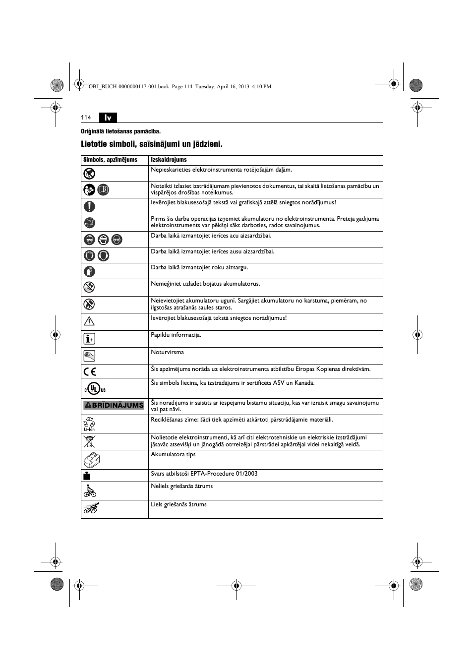 Lietotie simboli, saīsinājumi un jēdzieni | Fein ASCD 18 W4C User Manual | Page 114 / 144