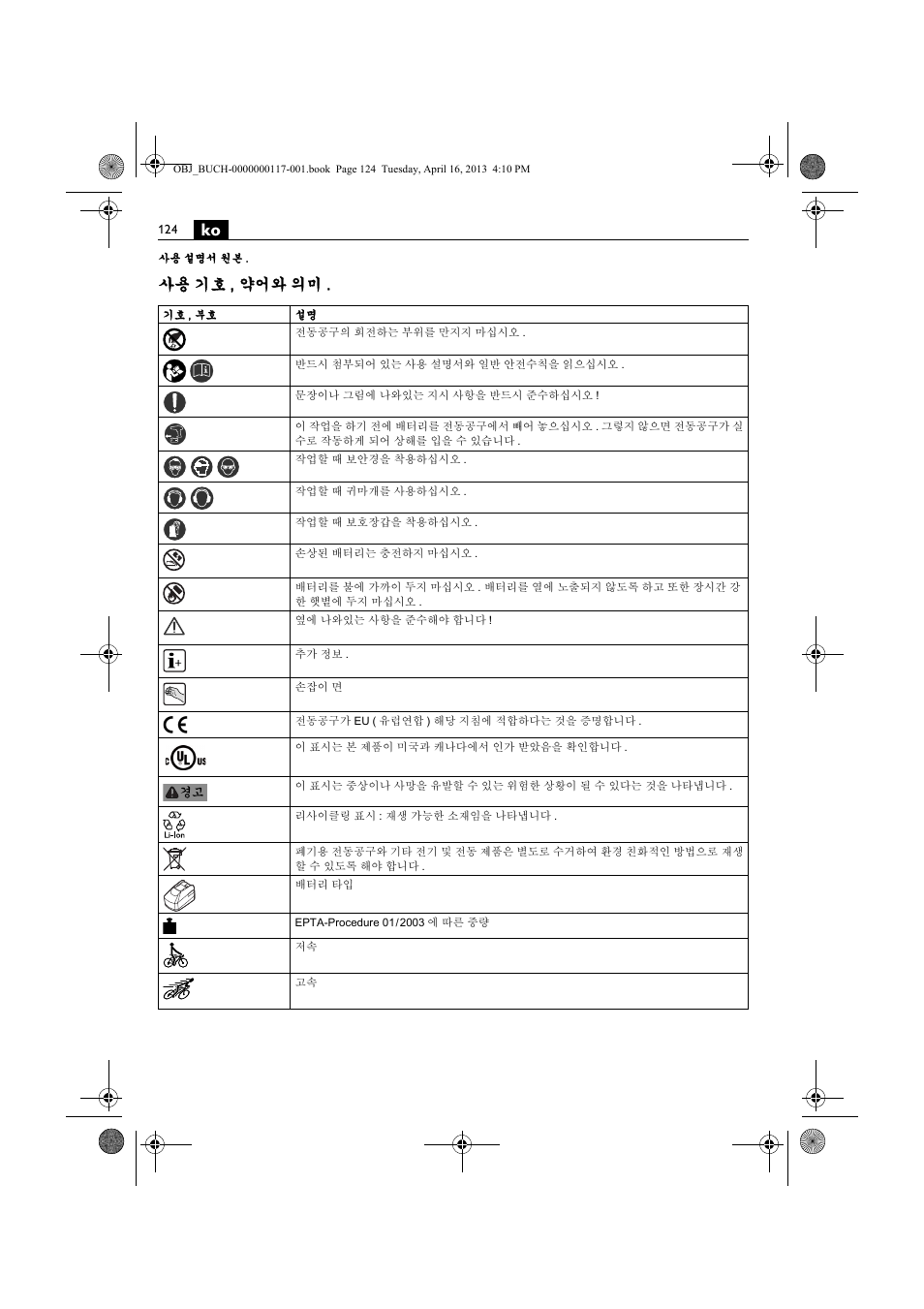 사용 기호 , 약어와 의미 | Fein ASCD 18 W4C User Manual | Page 124 / 144