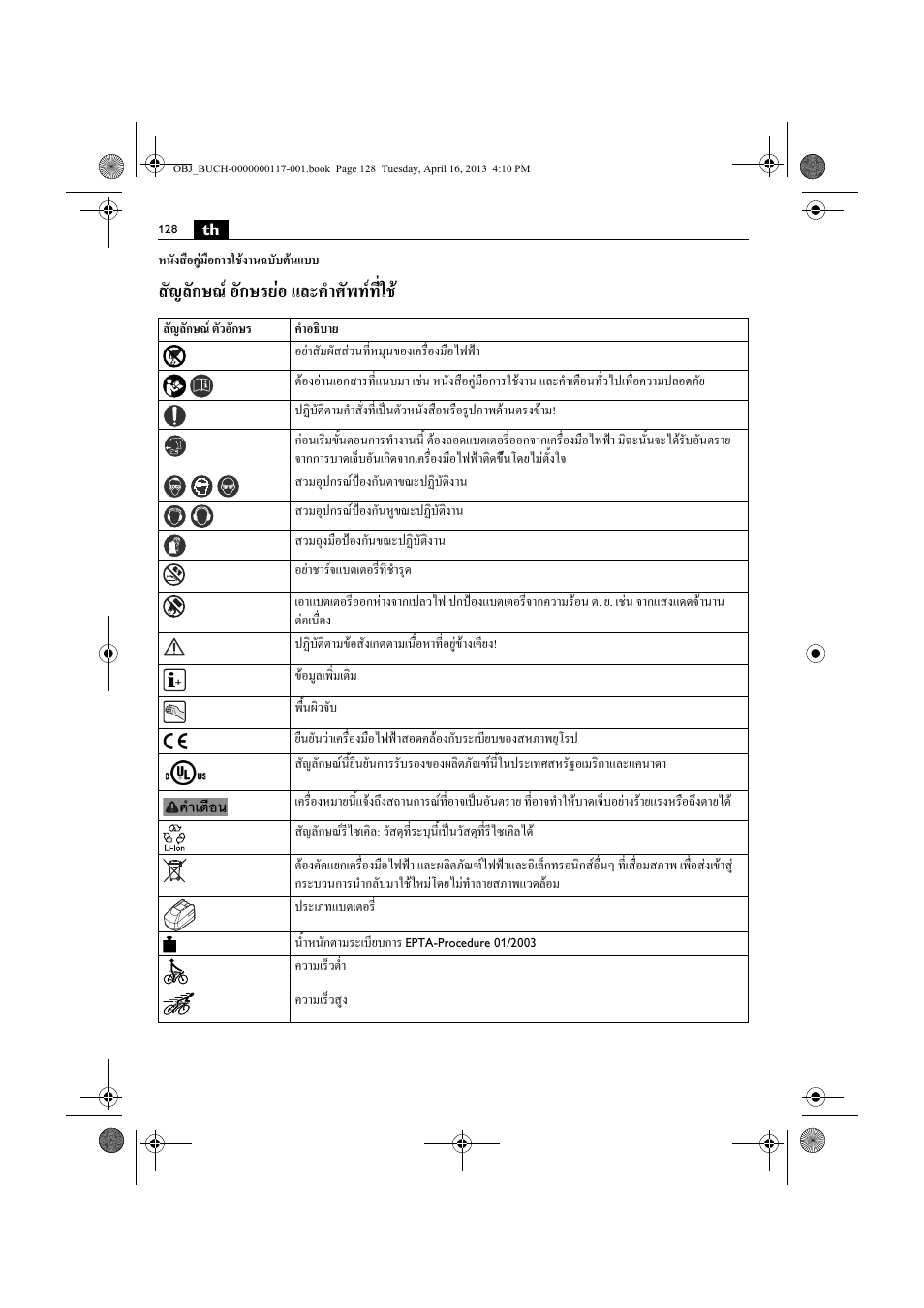 สัญลักษณ อักษรยอ และคําศัพทที่ใช | Fein ASCD 18 W4C User Manual | Page 128 / 144