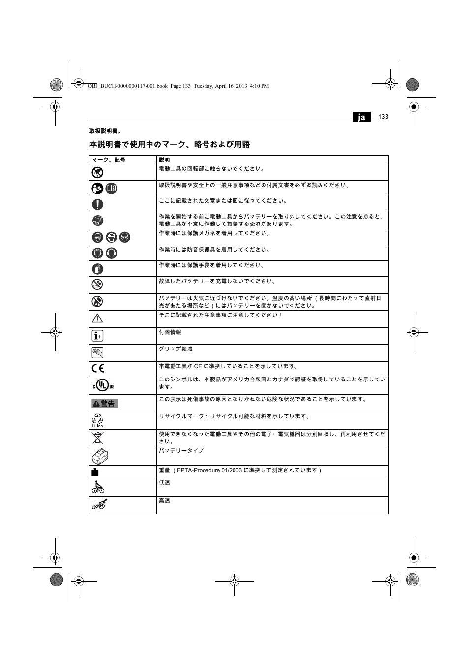 本説明書で使用中のマーク、略号および用語 | Fein ASCD 18 W4C User Manual | Page 133 / 144