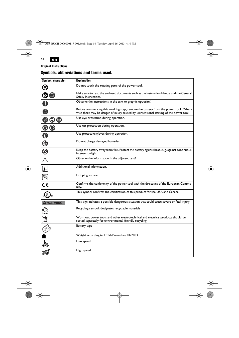 Symbols, abbreviations and terms used | Fein ASCD 18 W4C User Manual | Page 14 / 144