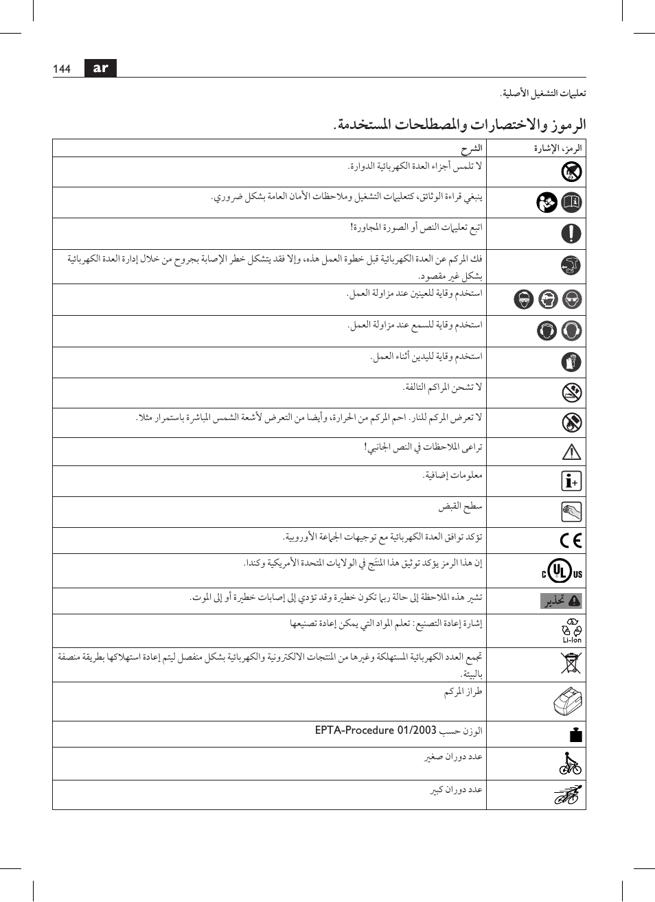 ةمدختسلما تاحلطصلماو تاراصتخلااو زومرلا | Fein ASCD 18 W4C User Manual | Page 144 / 144