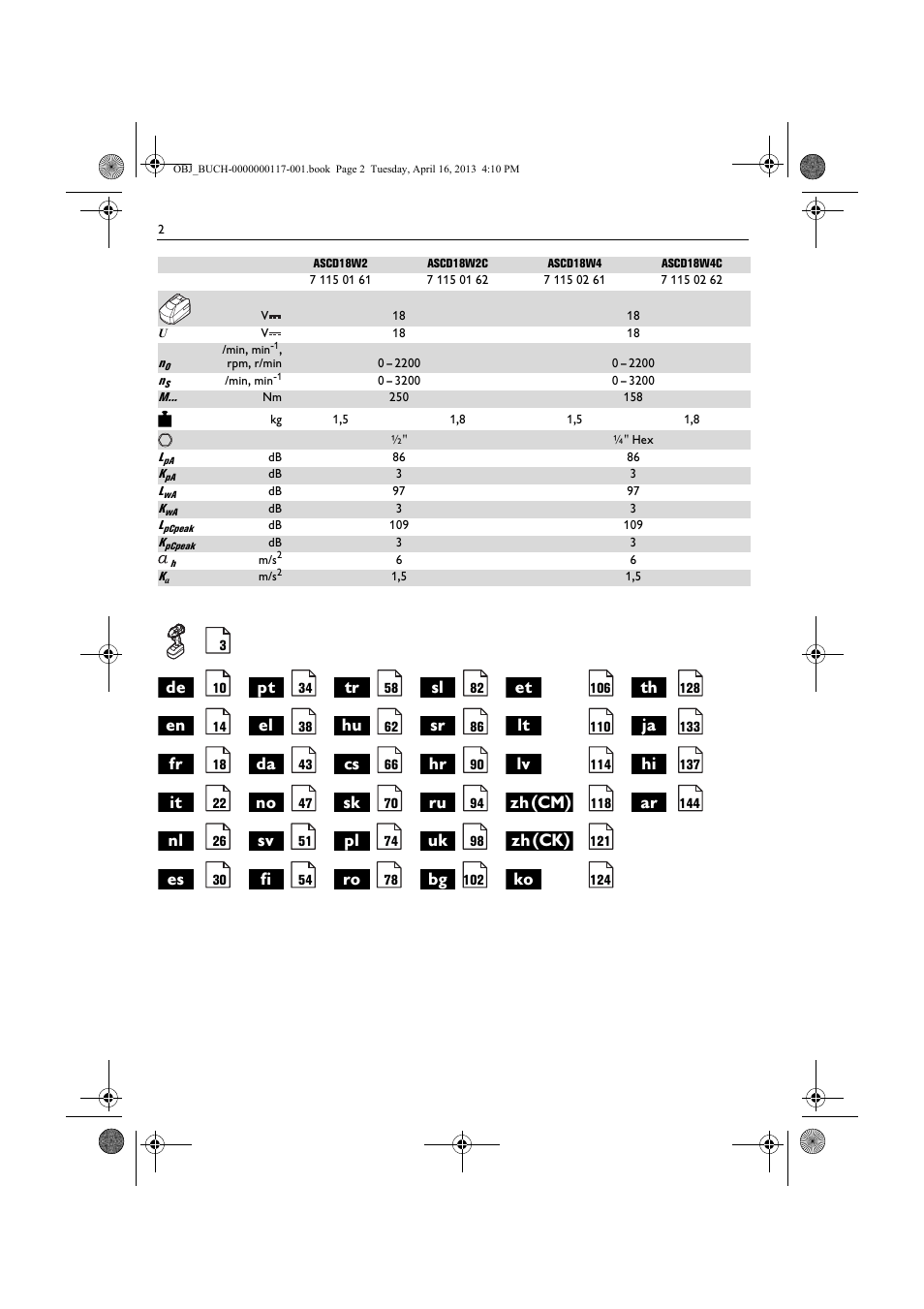 Zh(cm), Zh(ck) | Fein ASCD 18 W4C User Manual | Page 2 / 144