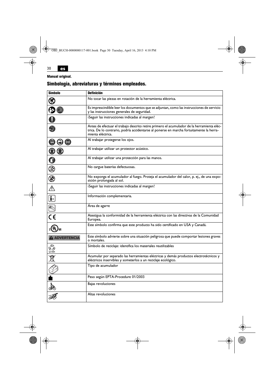 Simbología, abreviaturas y términos empleados | Fein ASCD 18 W4C User Manual | Page 30 / 144