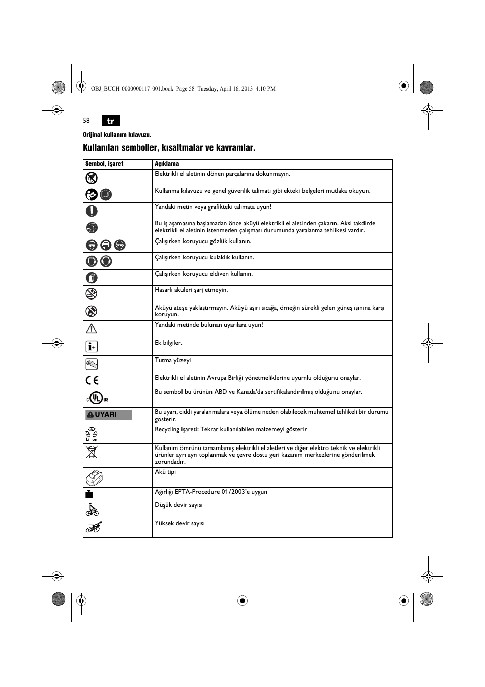 Kullanılan semboller, kısaltmalar ve kavramlar | Fein ASCD 18 W4C User Manual | Page 58 / 144