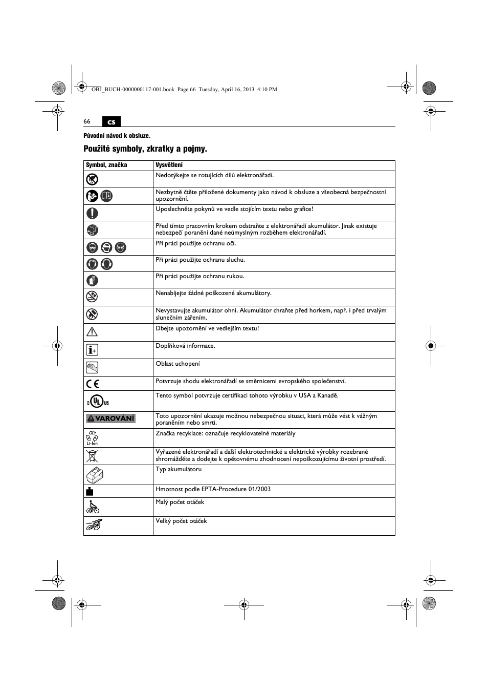 Použité symboly, zkratky a pojmy | Fein ASCD 18 W4C User Manual | Page 66 / 144