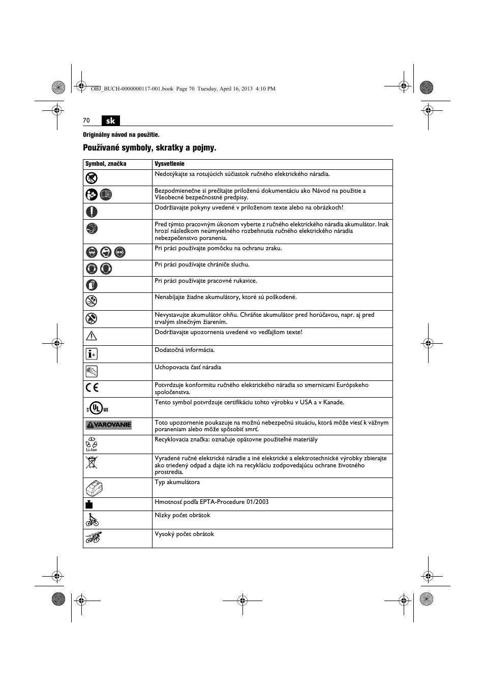 Používané symboly, skratky a pojmy | Fein ASCD 18 W4C User Manual | Page 70 / 144