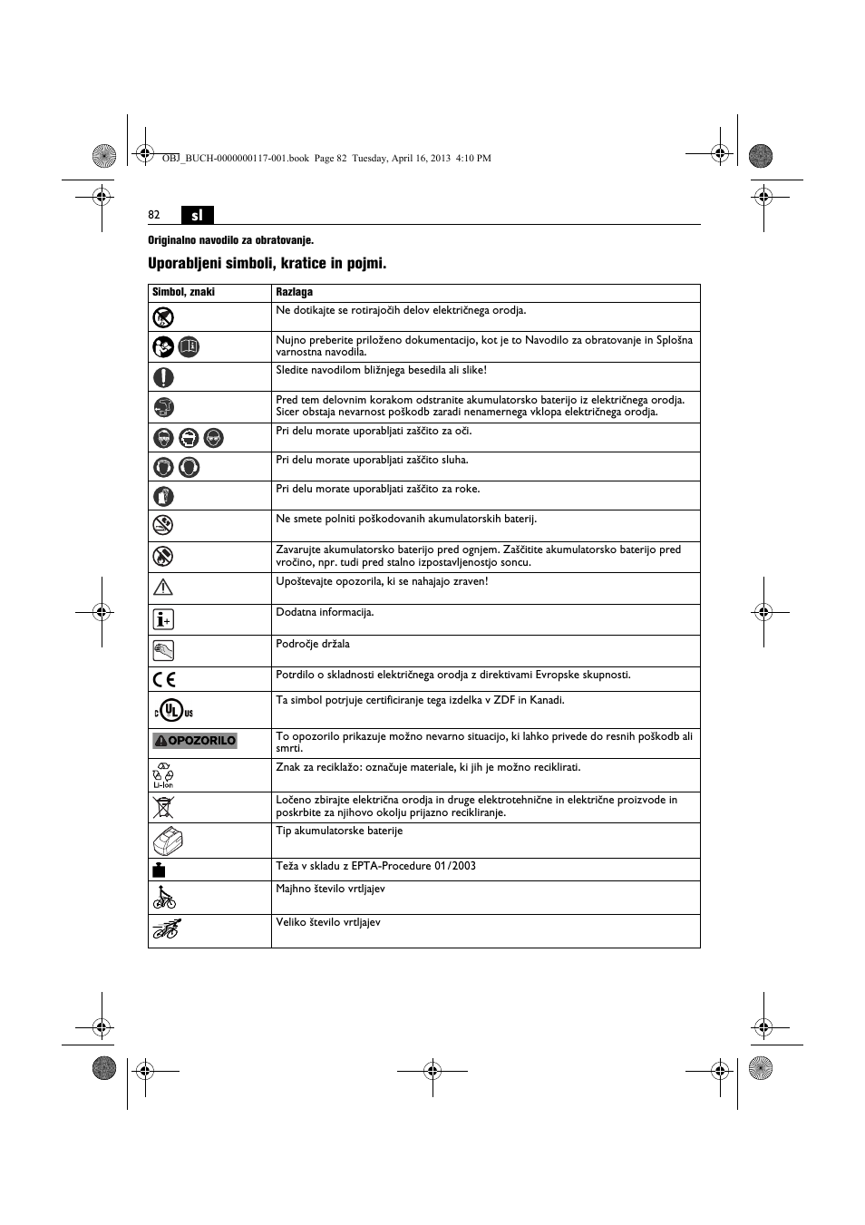 Uporabljeni simboli, kratice in pojmi | Fein ASCD 18 W4C User Manual | Page 82 / 144