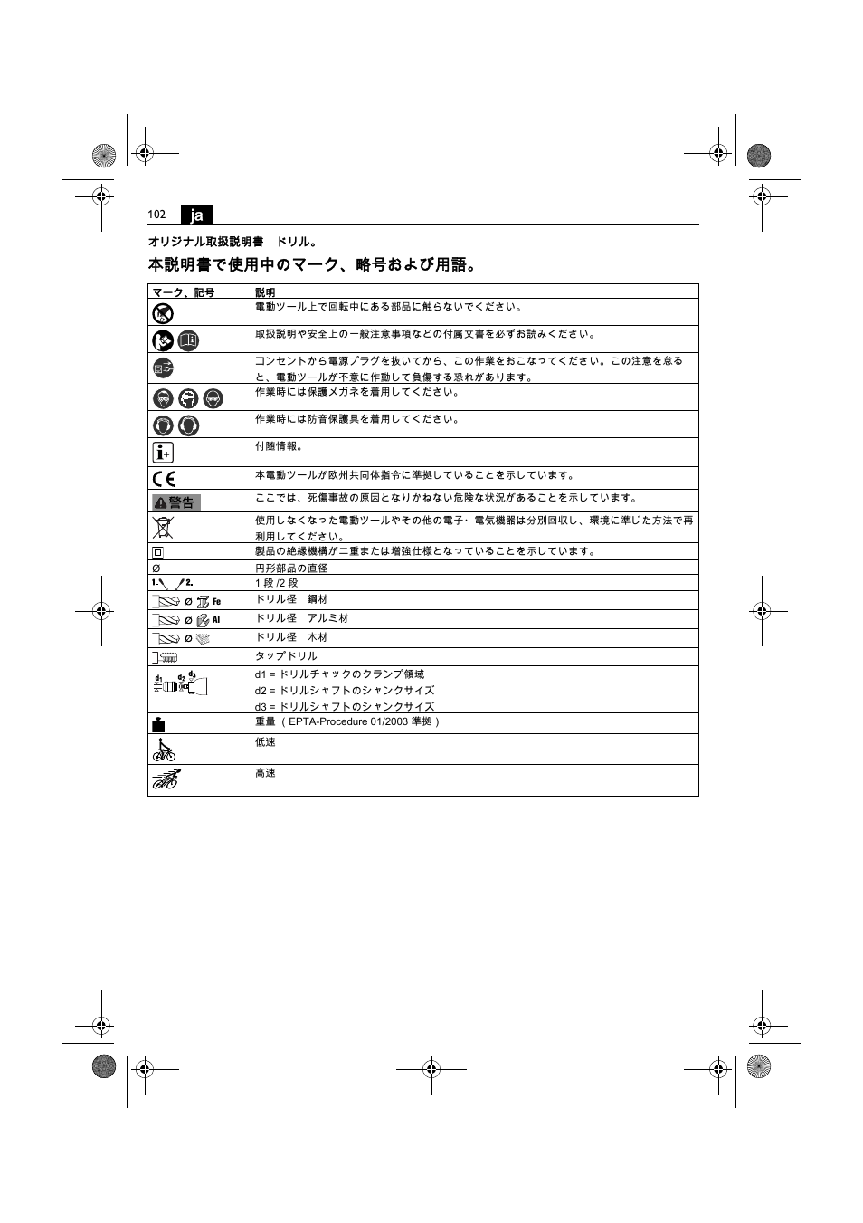 本説明書で使用中のマーク、略号および用語 | Fein BOP 10-2 User Manual | Page 102 / 110