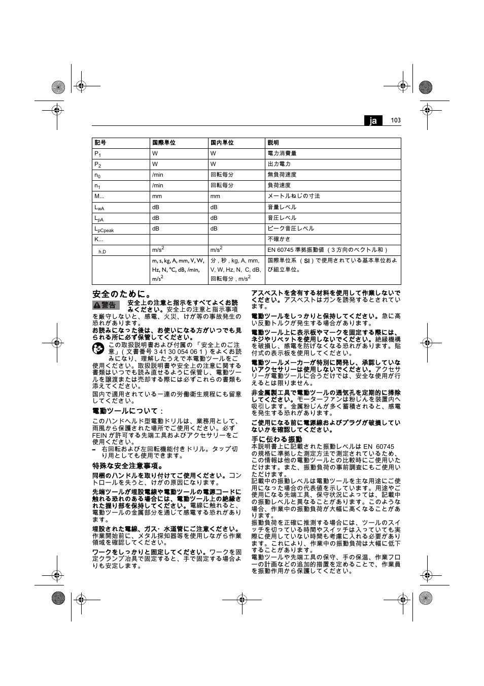 Ja 安全のために | Fein BOP 10-2 User Manual | Page 103 / 110
