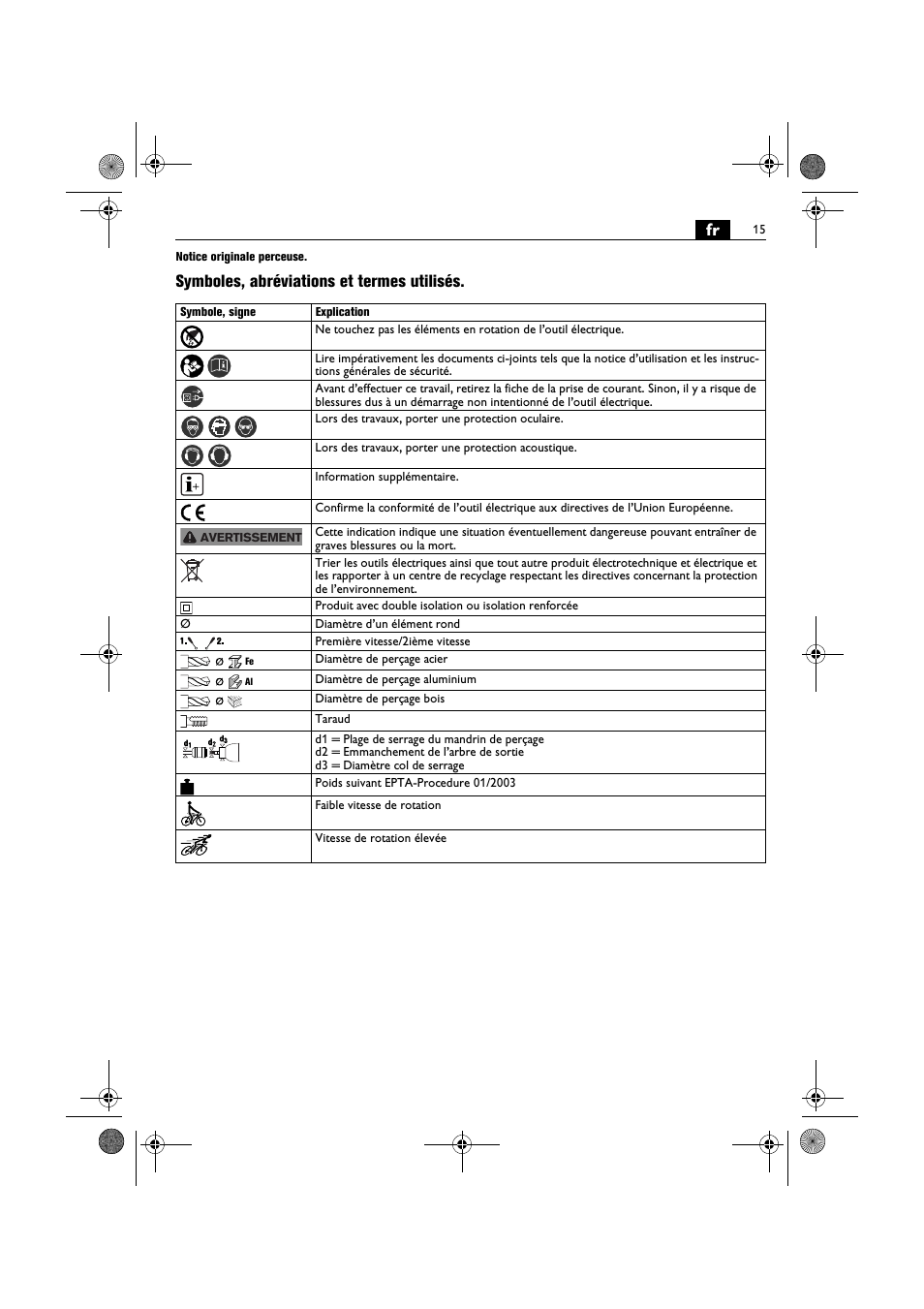 Symboles, abréviations et termes utilisés | Fein BOP 10-2 User Manual | Page 15 / 110