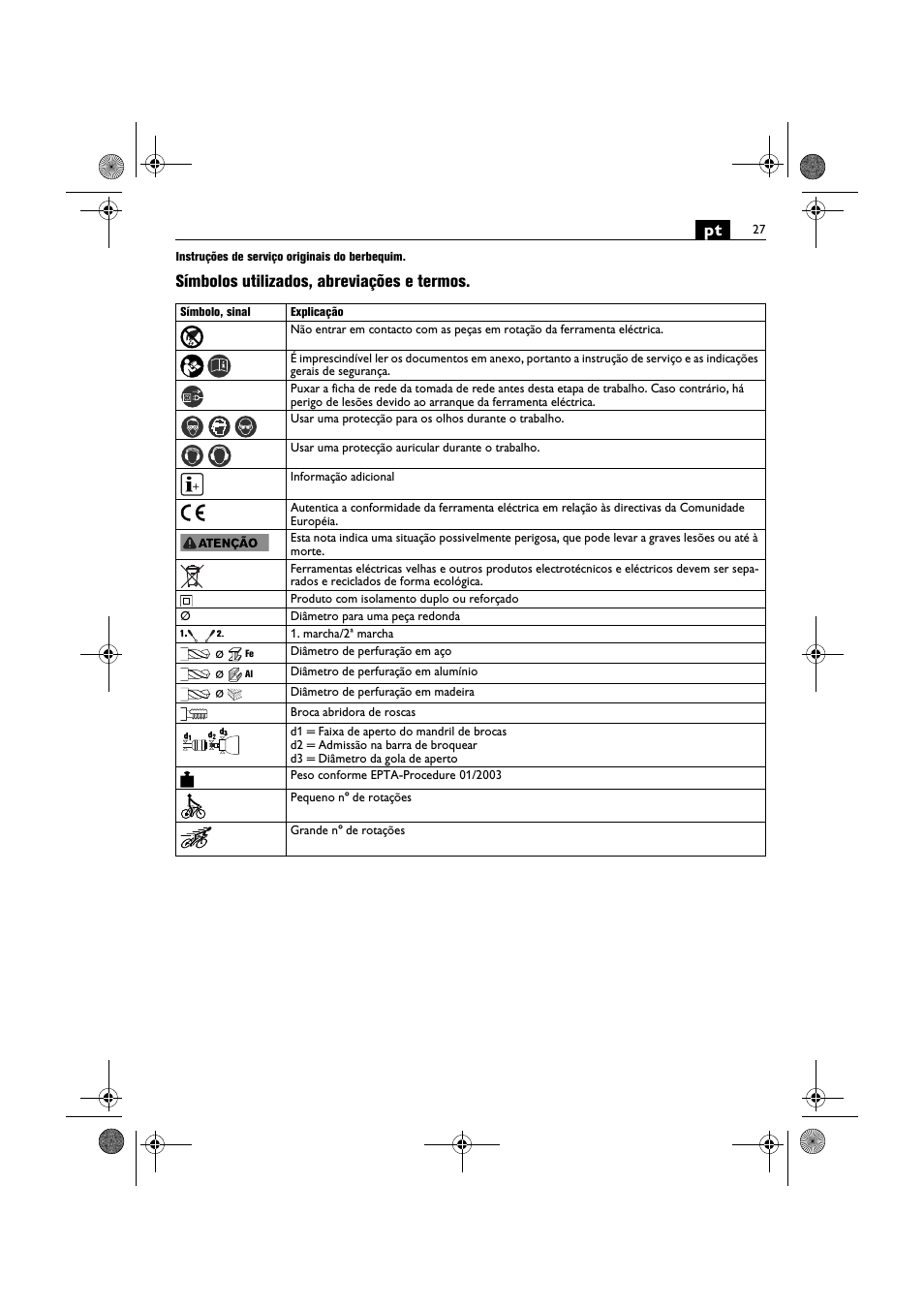 Símbolos utilizados, abreviações e termos | Fein BOP 10-2 User Manual | Page 27 / 110