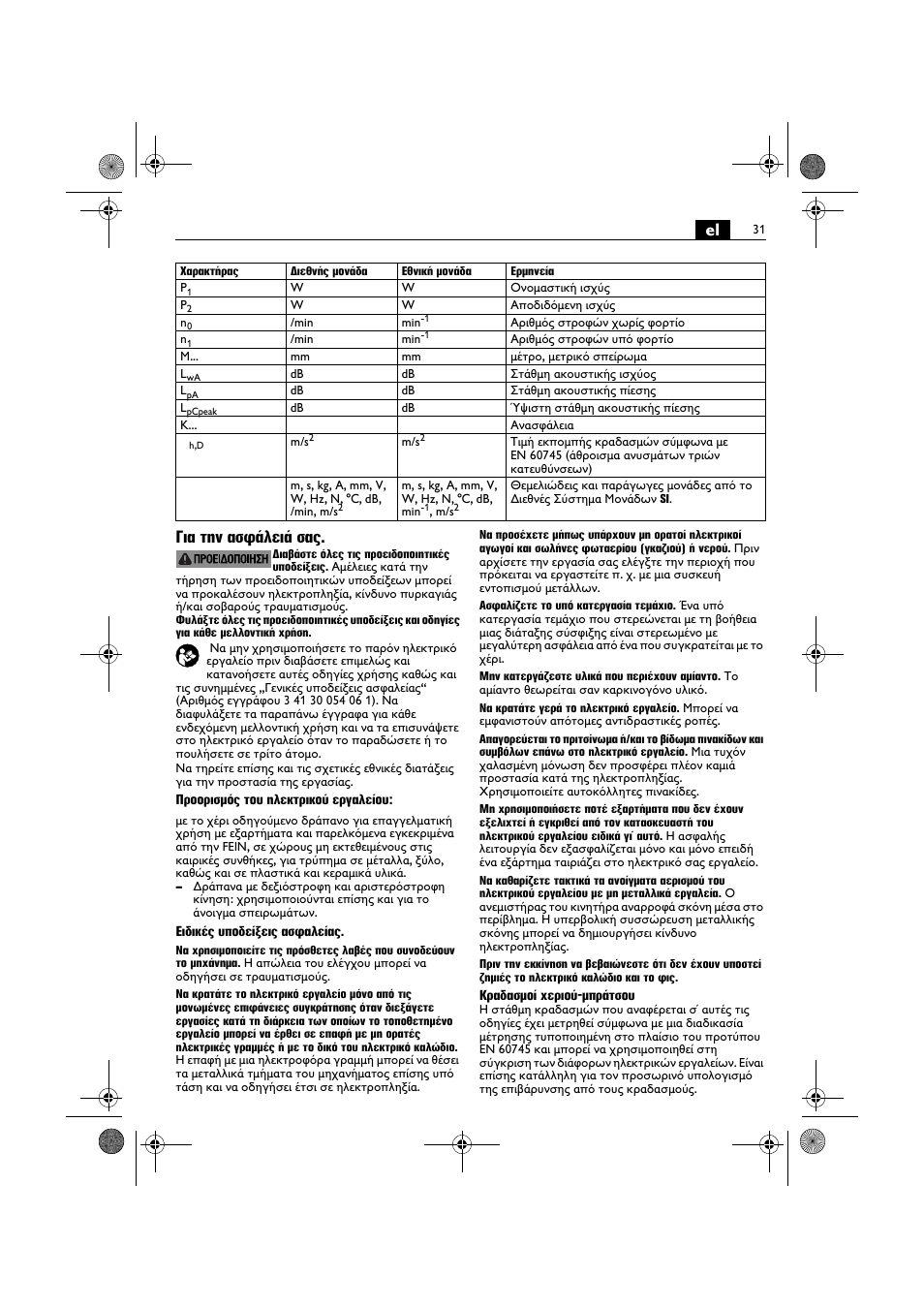 El για την ασφάλειά σας | Fein BOP 10-2 User Manual | Page 31 / 110