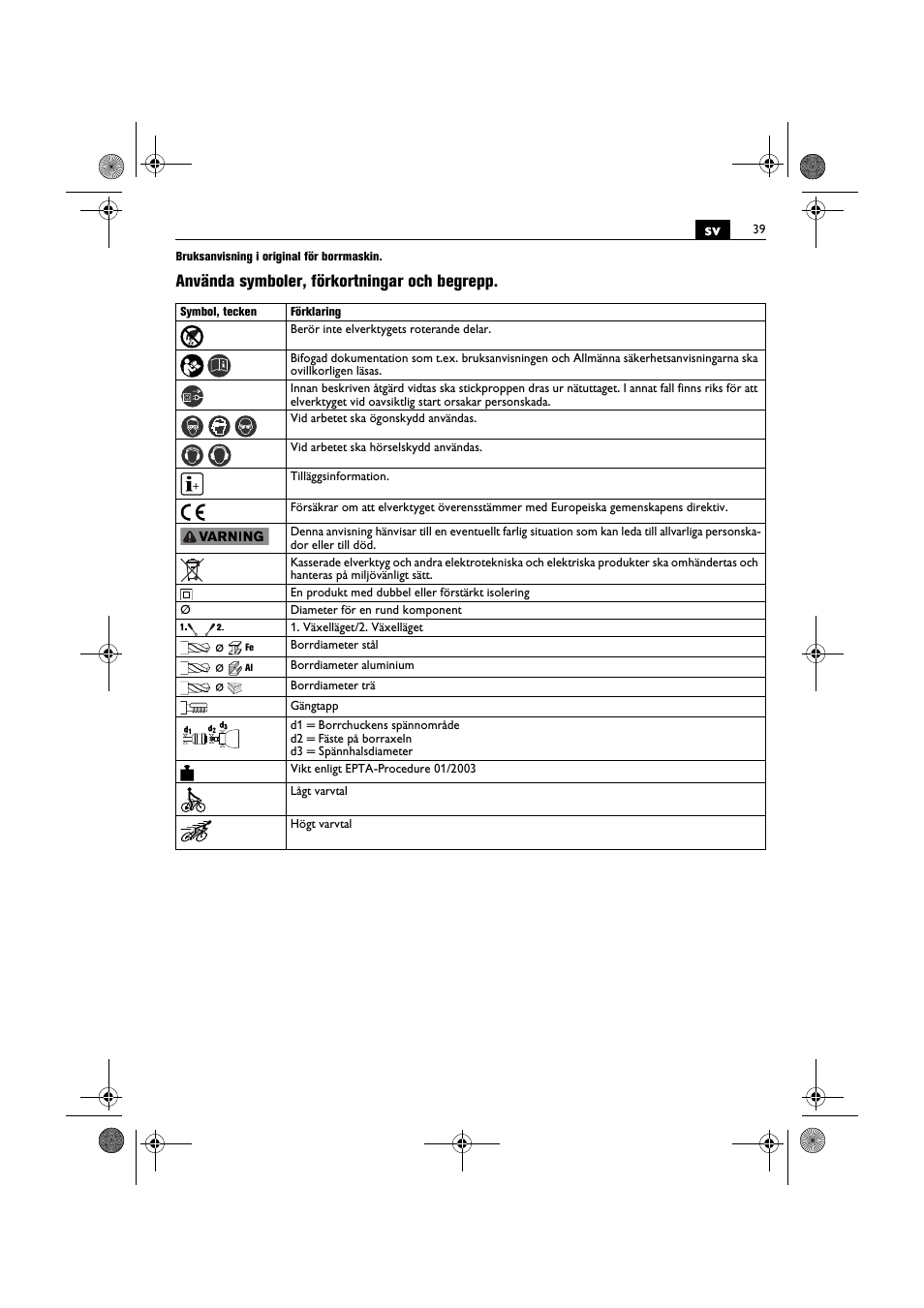 Använda symboler, förkortningar och begrepp | Fein BOP 10-2 User Manual | Page 39 / 110