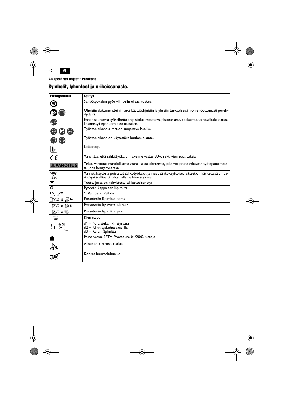 Symbolit, lyhenteet ja erikoissanasto | Fein BOP 10-2 User Manual | Page 42 / 110