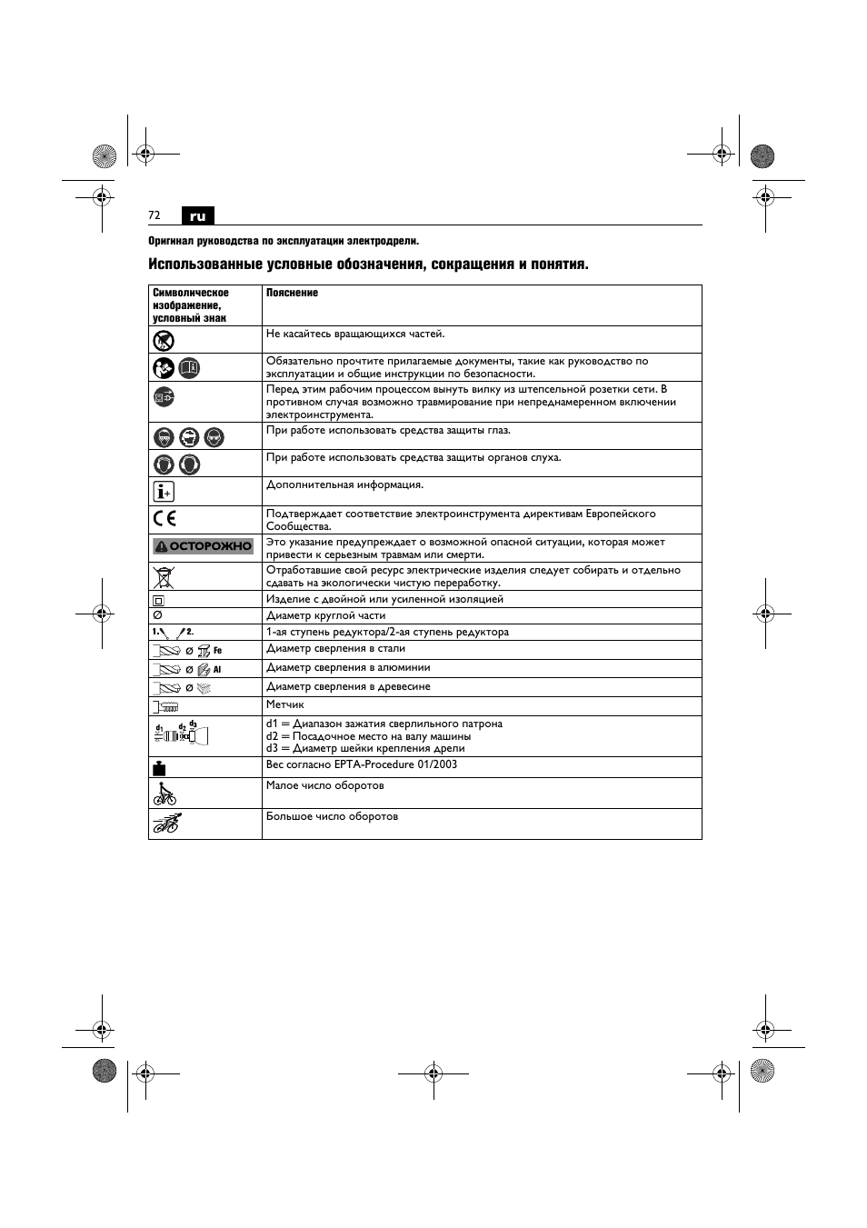 Fein BOP 10-2 User Manual | Page 72 / 110