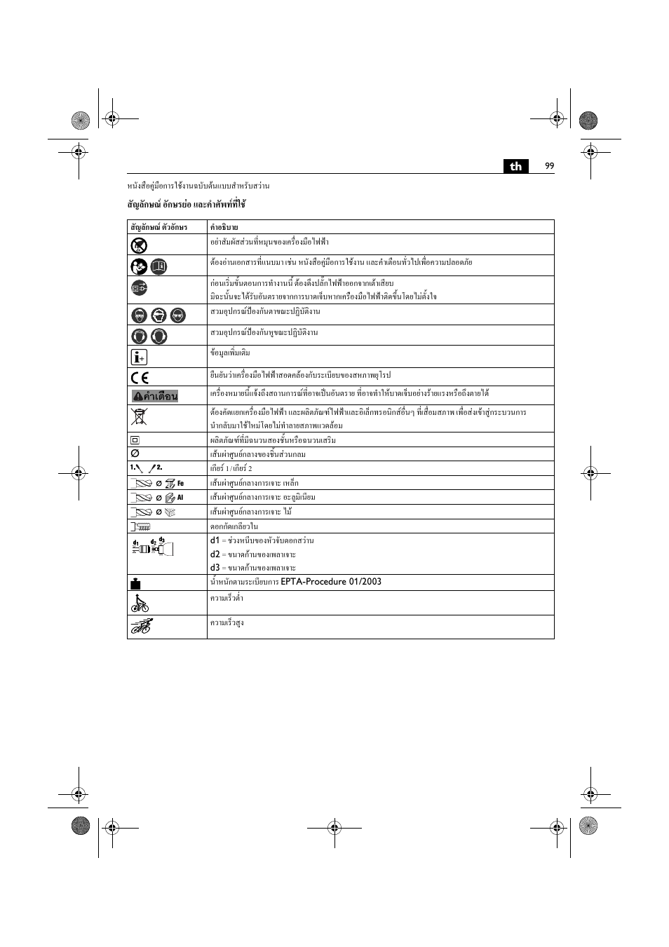 Fein BOP 10-2 User Manual | Page 99 / 110