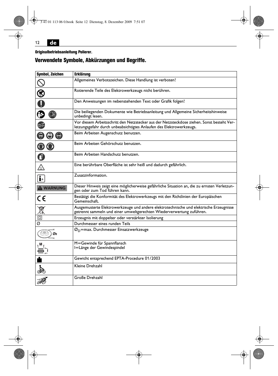Verwendete symbole, abkürzungen und begriffe | Fein WPO 14-15E User Manual | Page 12 / 94