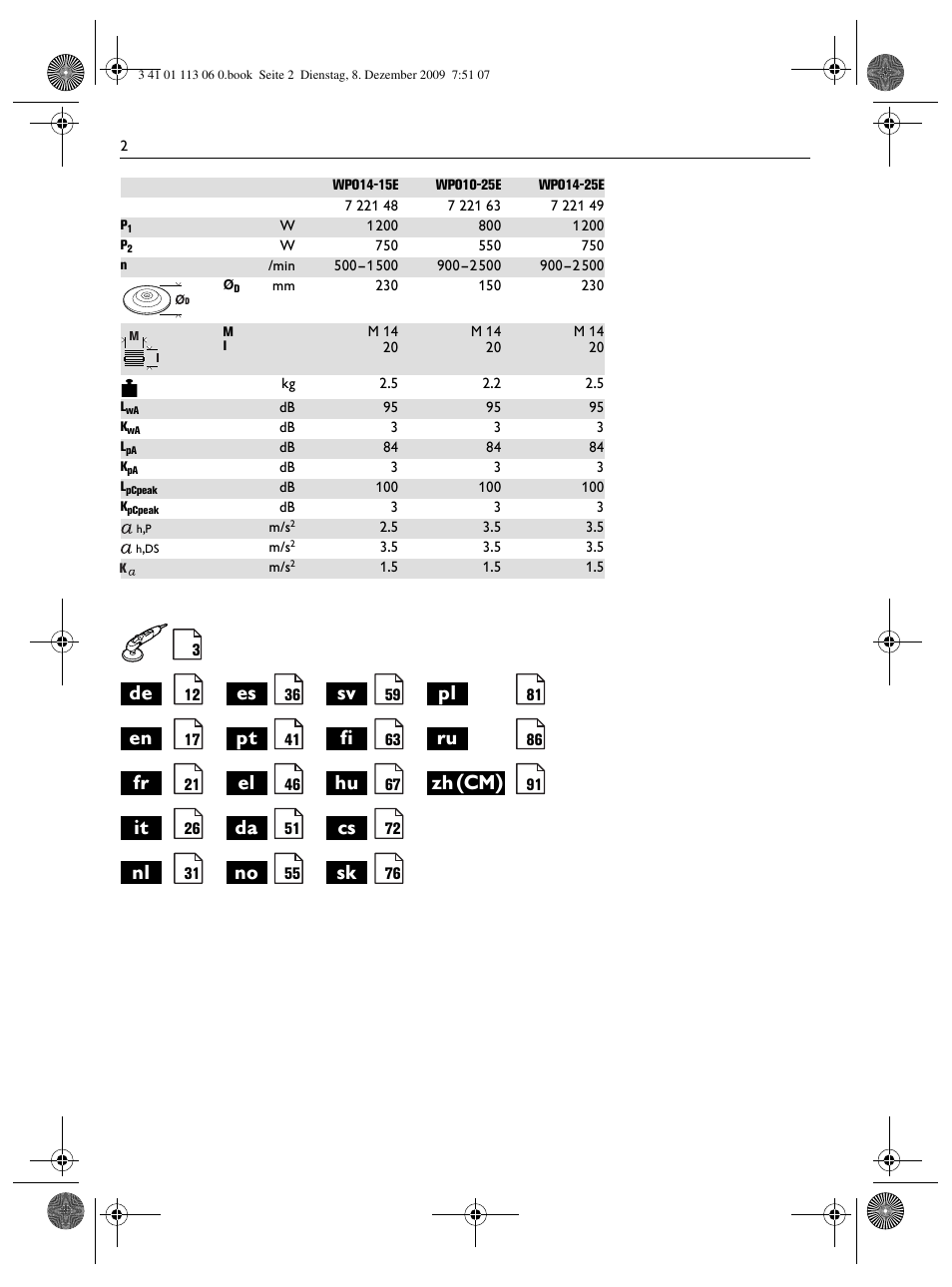 Zh(cm) | Fein WPO 14-15E User Manual | Page 2 / 94