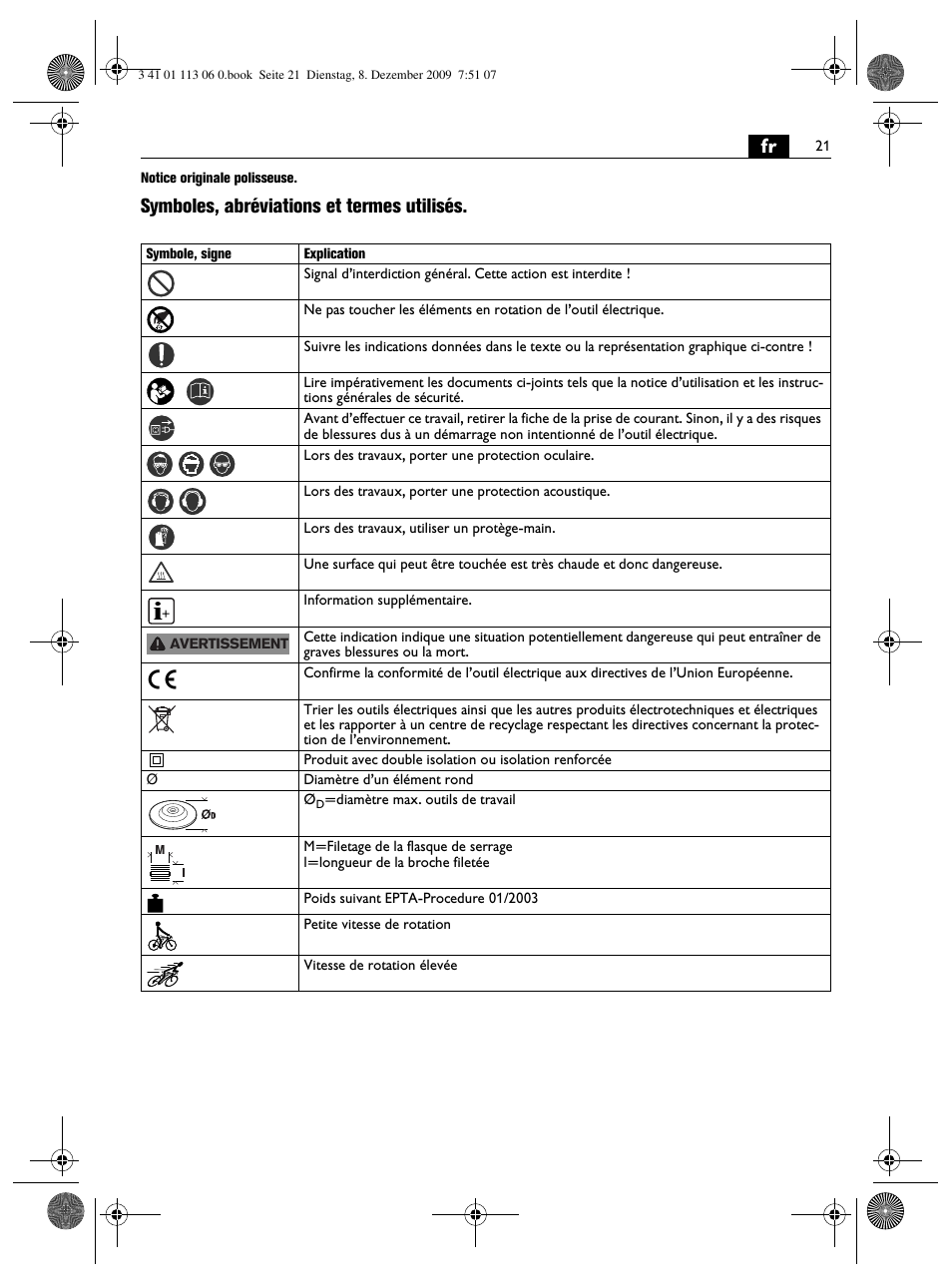 Symboles, abréviations et termes utilisés | Fein WPO 14-15E User Manual | Page 21 / 94