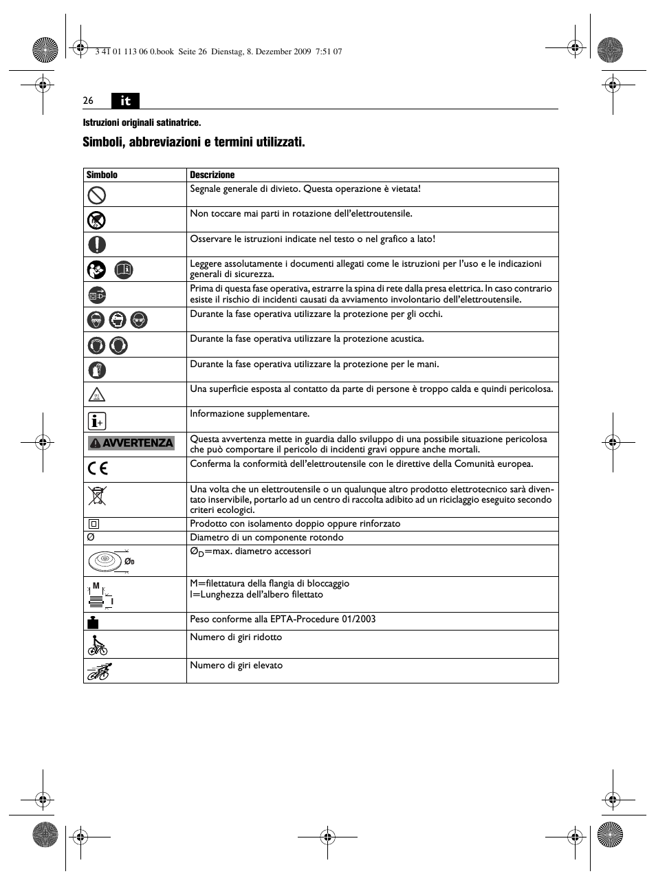 Simboli, abbreviazioni e termini utilizzati | Fein WPO 14-15E User Manual | Page 26 / 94