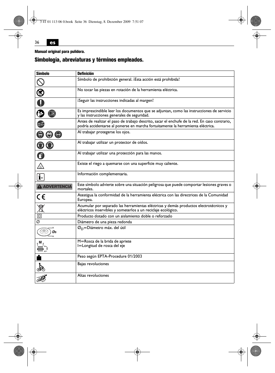 Simbología, abreviaturas y términos empleados | Fein WPO 14-15E User Manual | Page 36 / 94