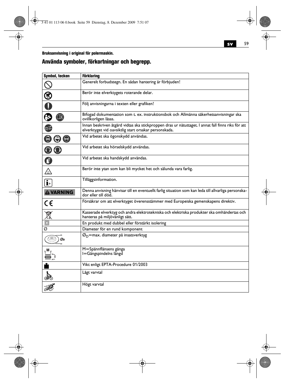 Använda symboler, förkortningar och begrepp | Fein WPO 14-15E User Manual | Page 59 / 94