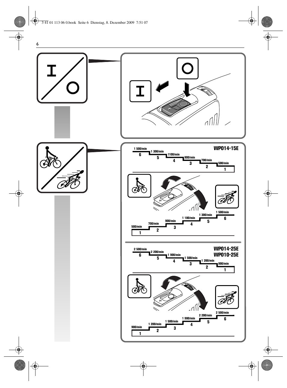 Wpo14-15e | Fein WPO 14-15E User Manual | Page 6 / 94