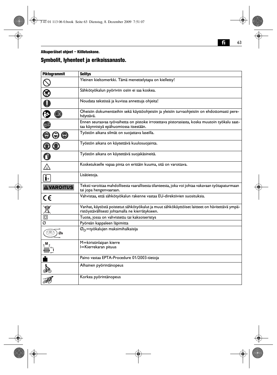 Symbolit, lyhenteet ja erikoissanasto | Fein WPO 14-15E User Manual | Page 63 / 94