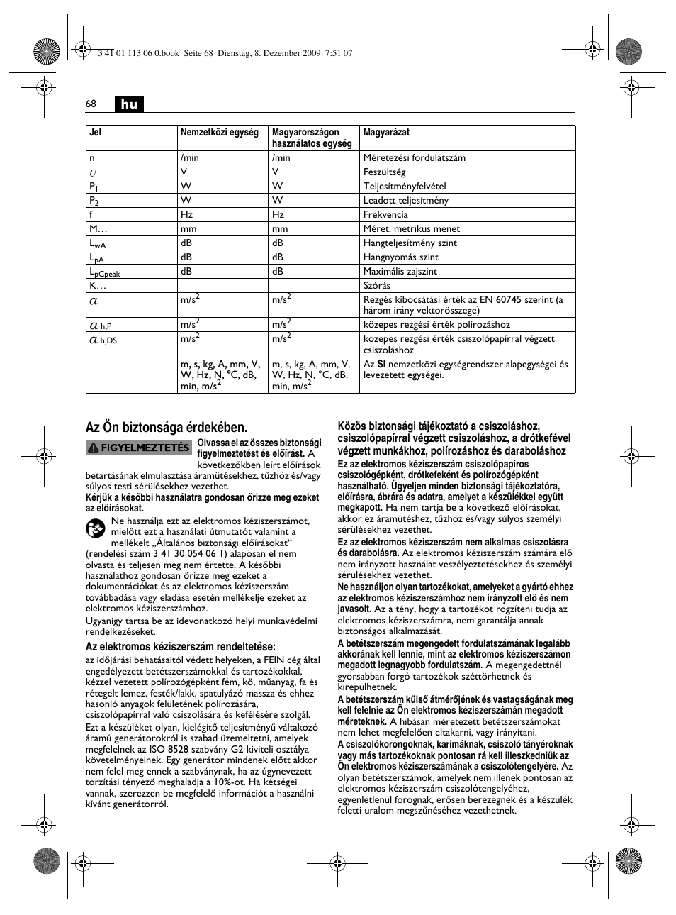 Hu az ön biztonsága érdekében | Fein WPO 14-15E User Manual | Page 68 / 94