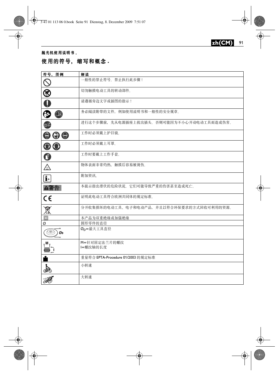 Zh(cm) | Fein WPO 14-15E User Manual | Page 91 / 94