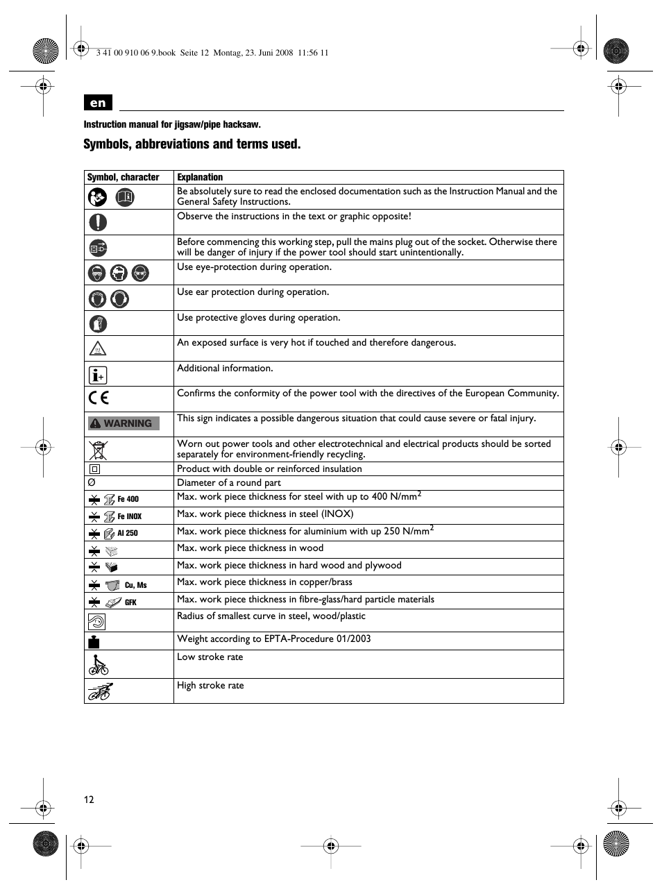 Symbols, abbreviations and terms used | Fein ASte636 User Manual | Page 12 / 61