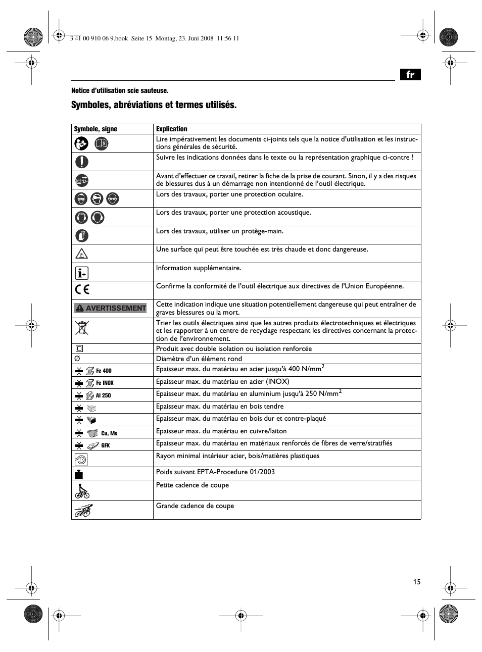 Symboles, abréviations et termes utilisés | Fein ASte636 User Manual | Page 15 / 61
