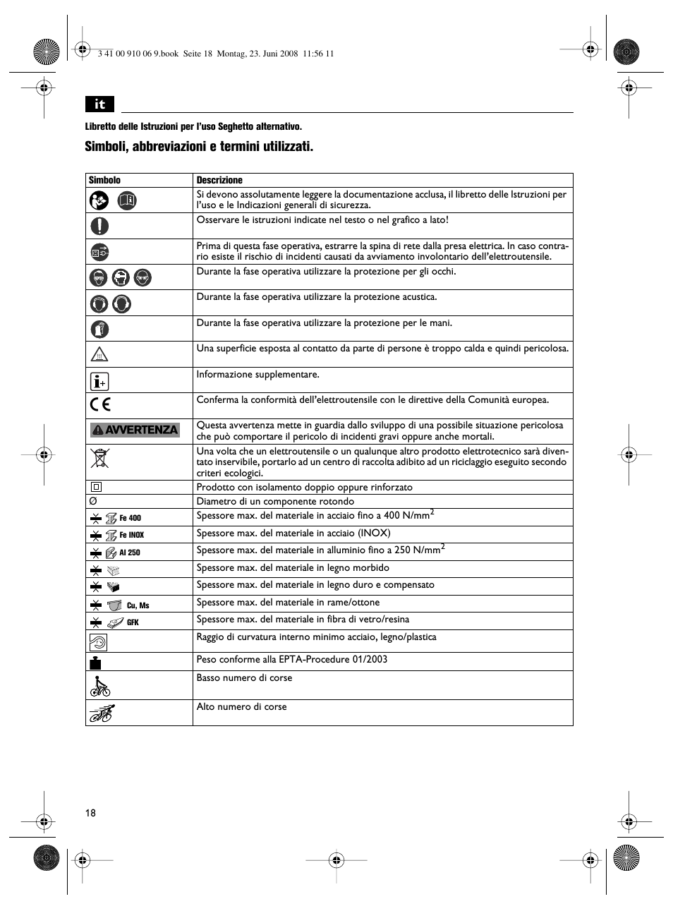 Simboli, abbreviazioni e termini utilizzati | Fein ASte636 User Manual | Page 18 / 61